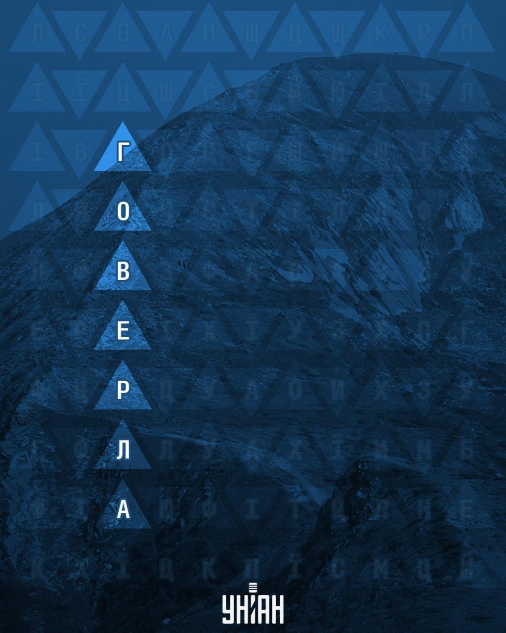 Slechts 2% van de mensen kan het woord 'Hoverla' vinden in 11 seconden: een uitdagende puzzel