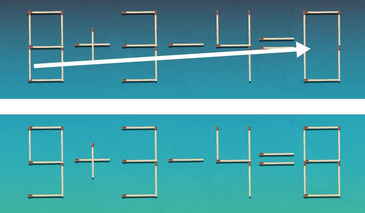 98% van de mensen kan geen luciferpuzzel oplossen: alleen genieën kunnen het