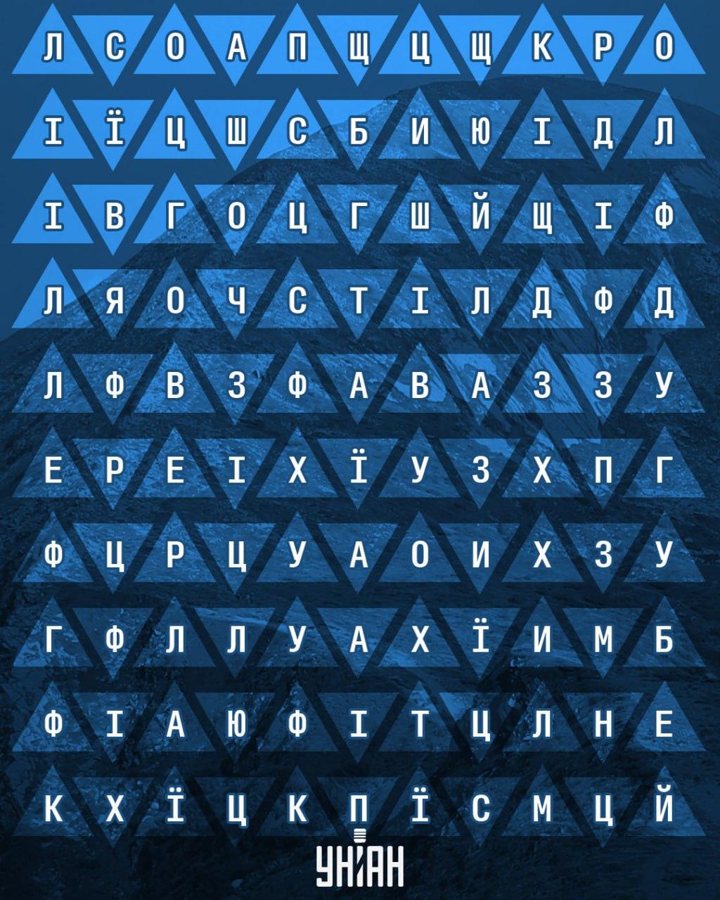 Slechts 2% van de mensen kan het woord 'Hoverla' vinden in 11 seconden: een uitdagende puzzel